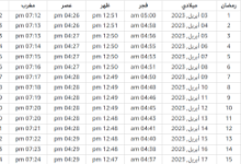 امساكية رمضان 2023 الجزائر – مواقيت الإمساك والإفطار