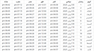 امساكية رمضان 2023 الجزائر – مواقيت الإمساك والإفطار