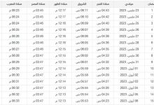 امساكية شهر رمضان 2023 العراق - مواقيت الامساك والافطار