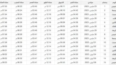 امساكية شهر رمضان 2023 العراق - مواقيت الامساك والافطار