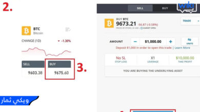شرح بخطوات بسيطة طريقة شراء البيتكوين في الإمارات العربية المتحدة
