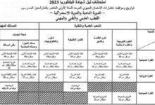 نتائج الإمتحان الجهوي 2023 بالمغرب أولى بكالوريا جميع الشعب - رابط النتائج