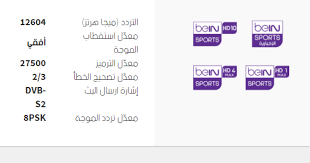 ضبط تردد قناة beiN Sports بي ان سبورت الجديد على قمر نايل سات