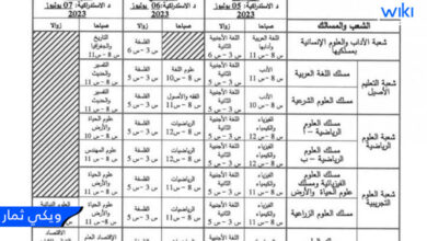 تسريبات الاستدراكية 2023 جديدة